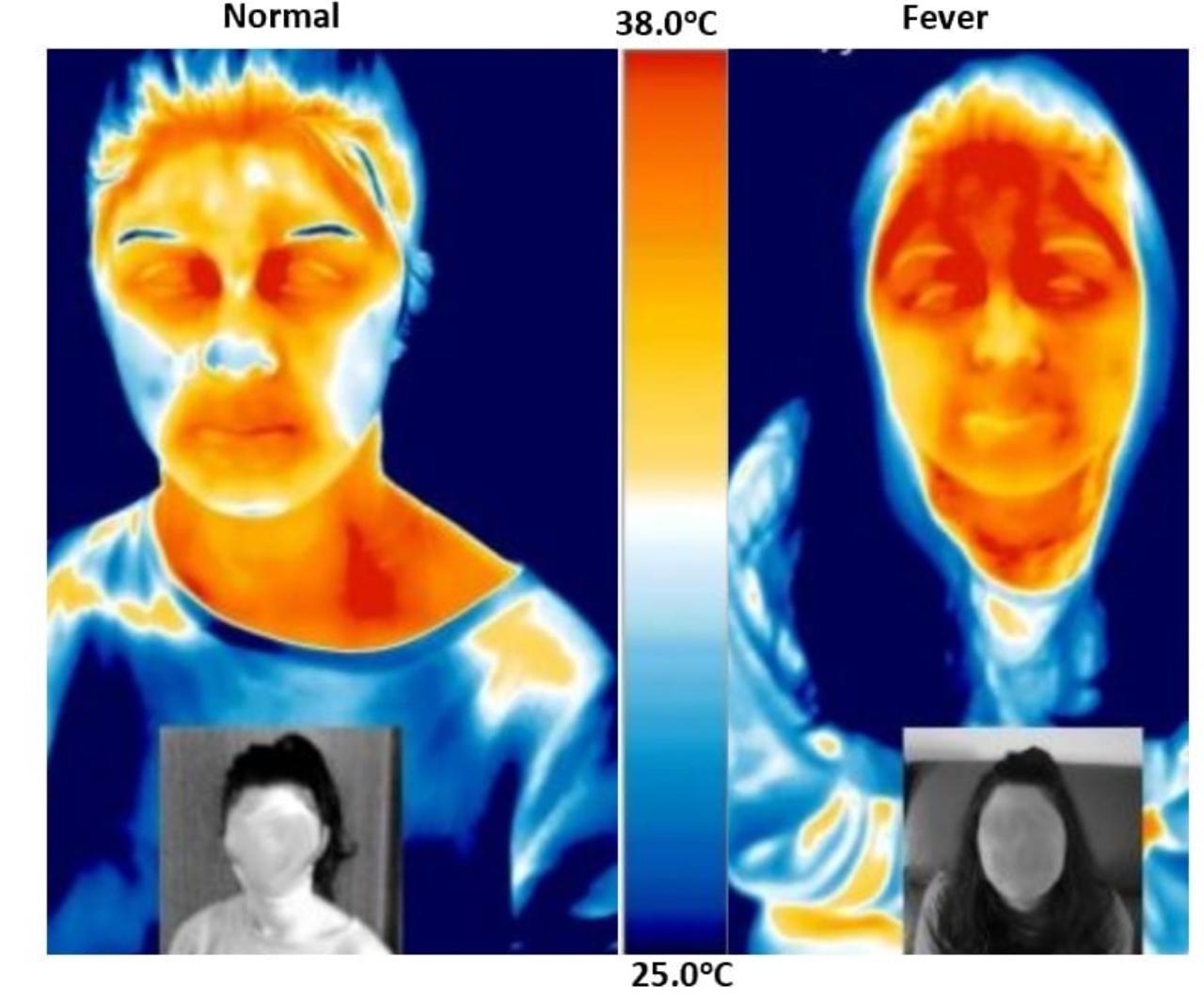 Medical Applications